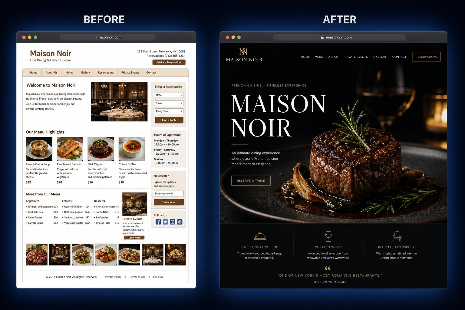 Hospitality & Restaurants website transformation